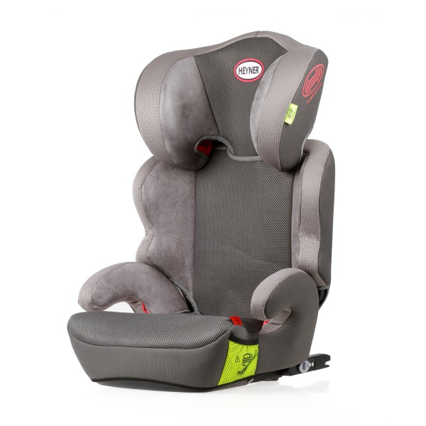 MaxiFix AERO (II,III)